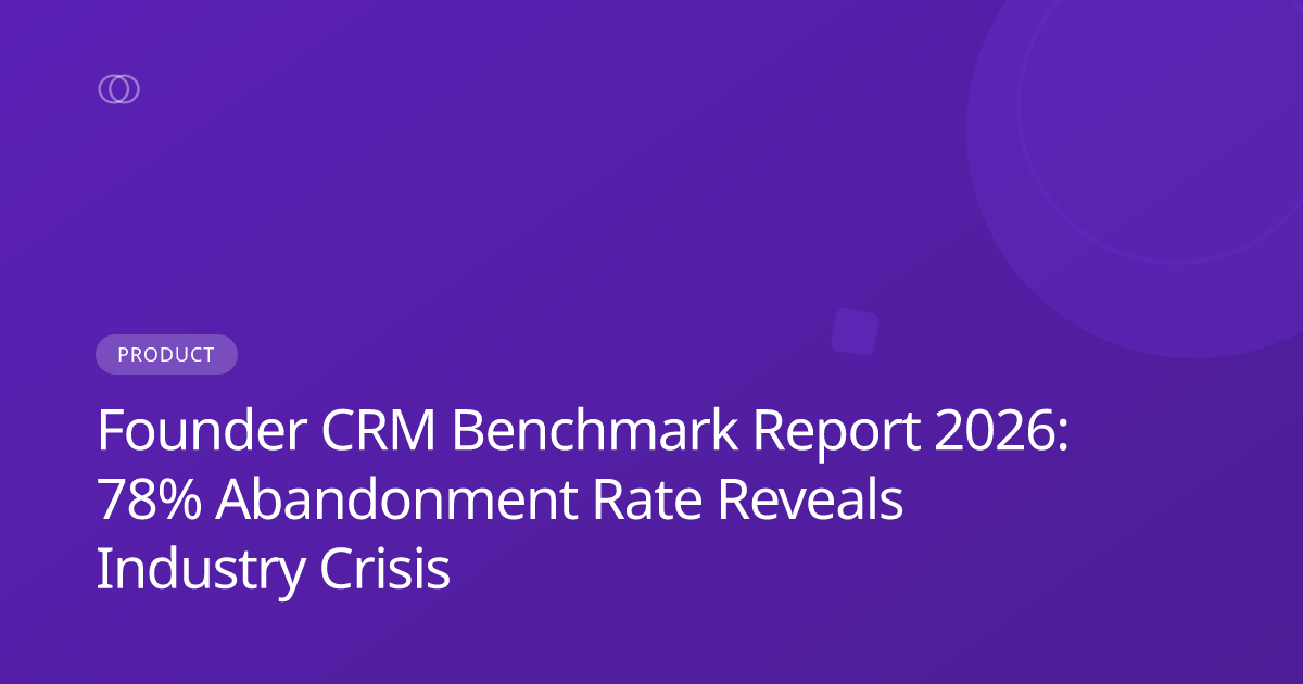 Founder CRM Benchmark Report 2026: 78% Abandonment Rate Reveals Industry Crisis