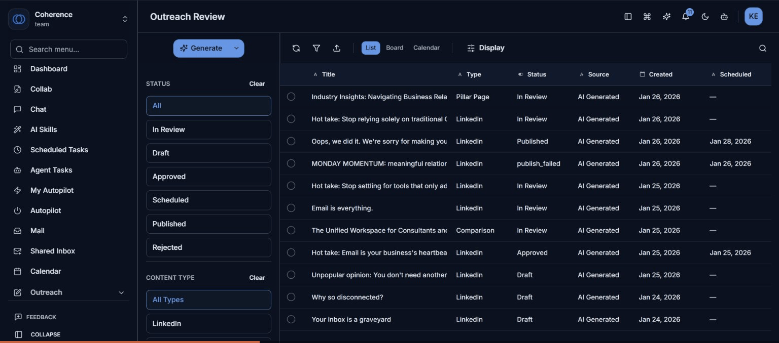 Coherence Outreach — AI-generated content queue with review and scheduling